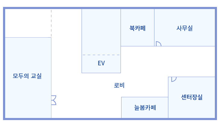 서초센터 4층