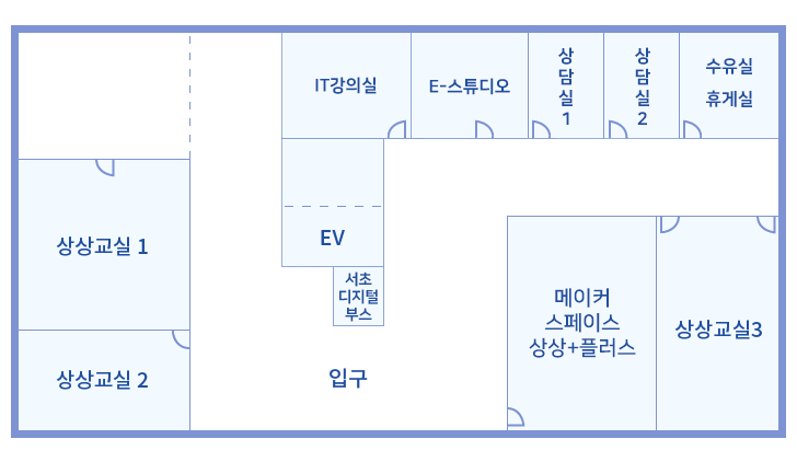 서초센터 5층