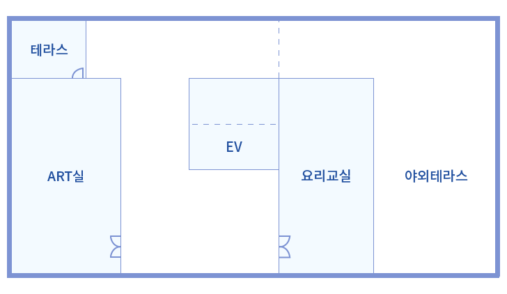 서초센터 6층