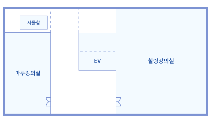 서초센터 7층